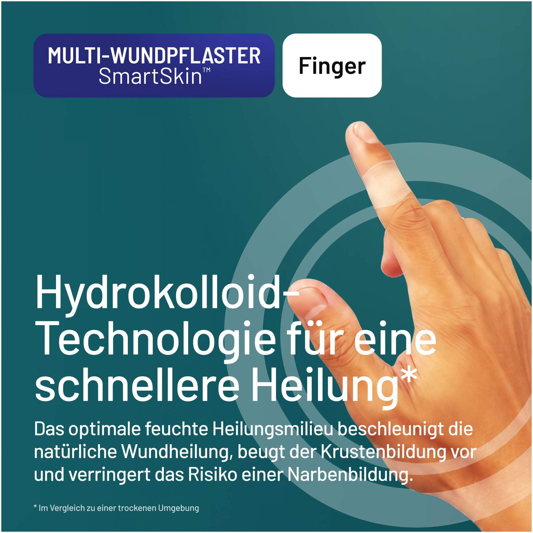 Compeed Multi-Wundpflaster SmartSkin Finger 9 Stück