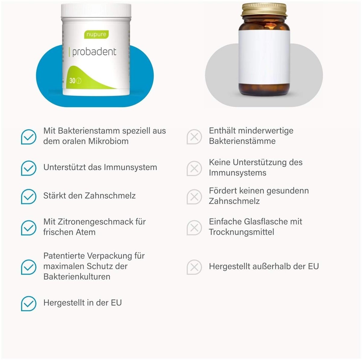 nupure probadent Probiotikum 30 Lutschtabletten