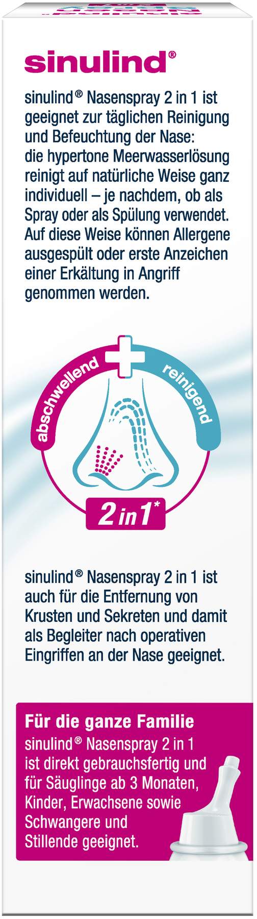 Sinulind 2in1 Nasenspray 50 ml