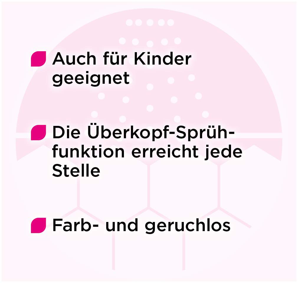 MediGel Wundreinigungsspray 50 ml