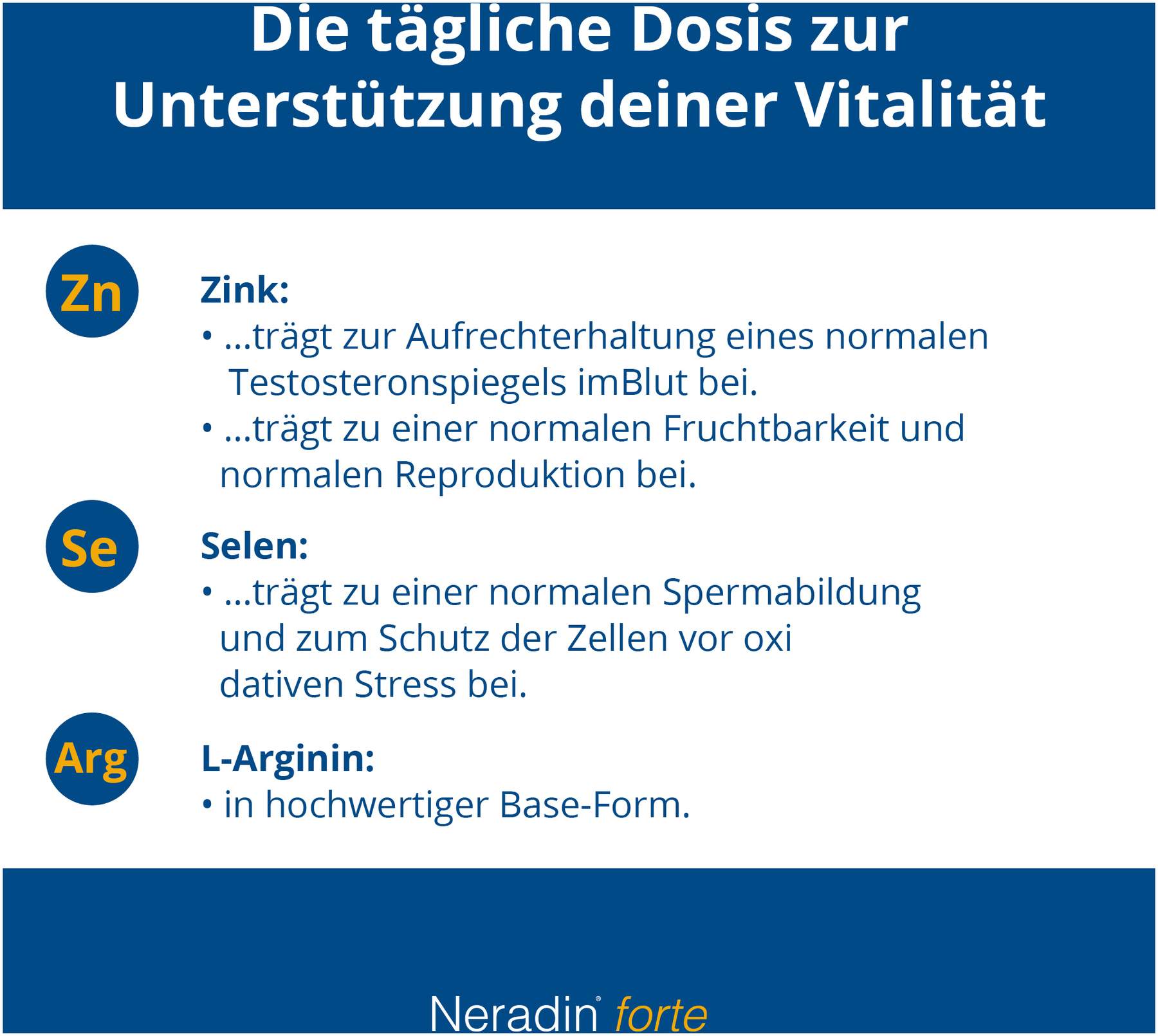 Neradin forte 30 Tabletten