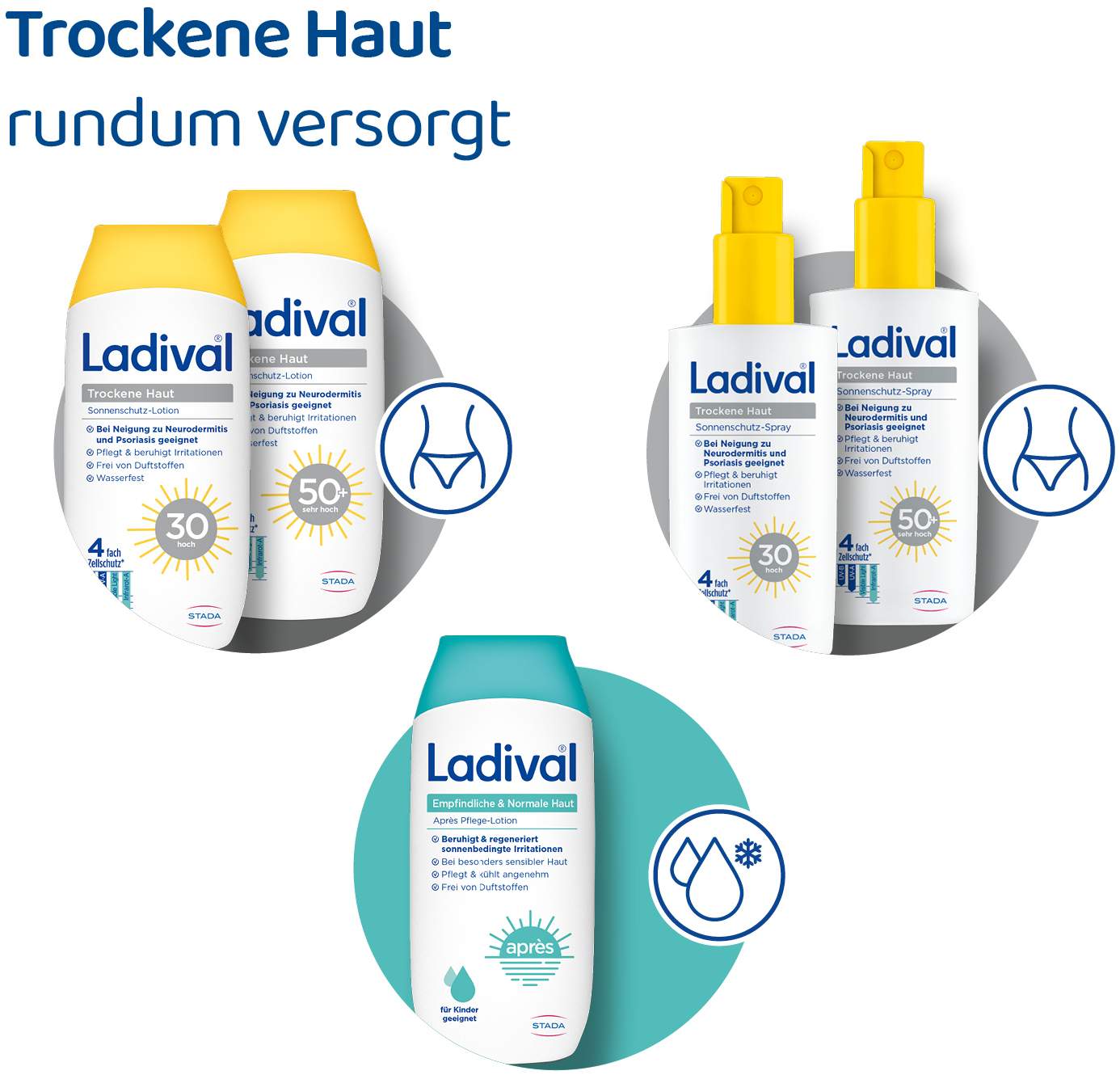 Ladival trockene Haut Sonnenschutz-Lotion LSF 50+ 200 ml