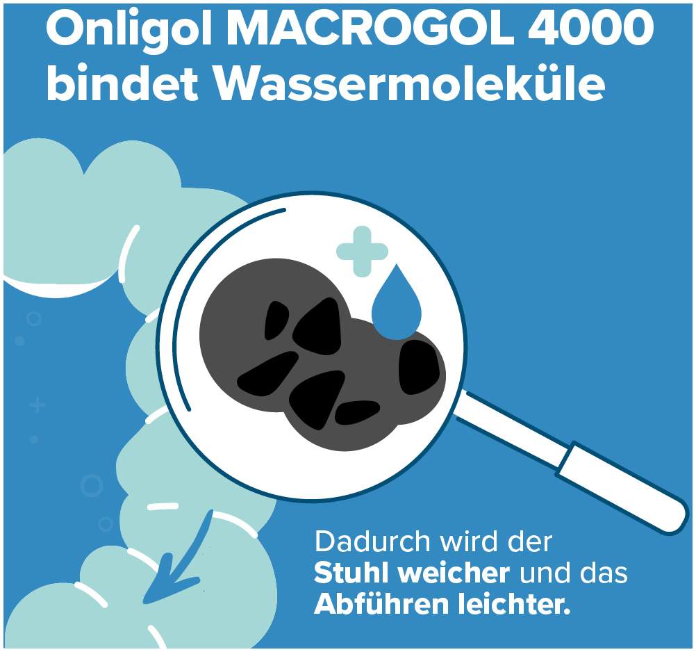 Onligol Macrogol 4000 400 g Pulver