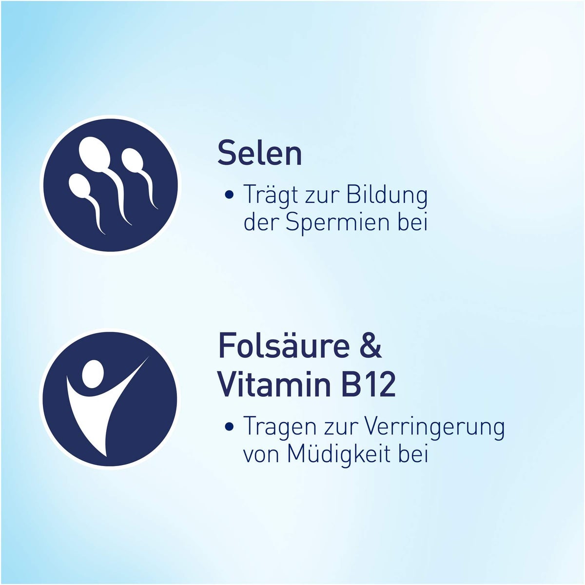 Elevit FOR MEN 90 Tabletten