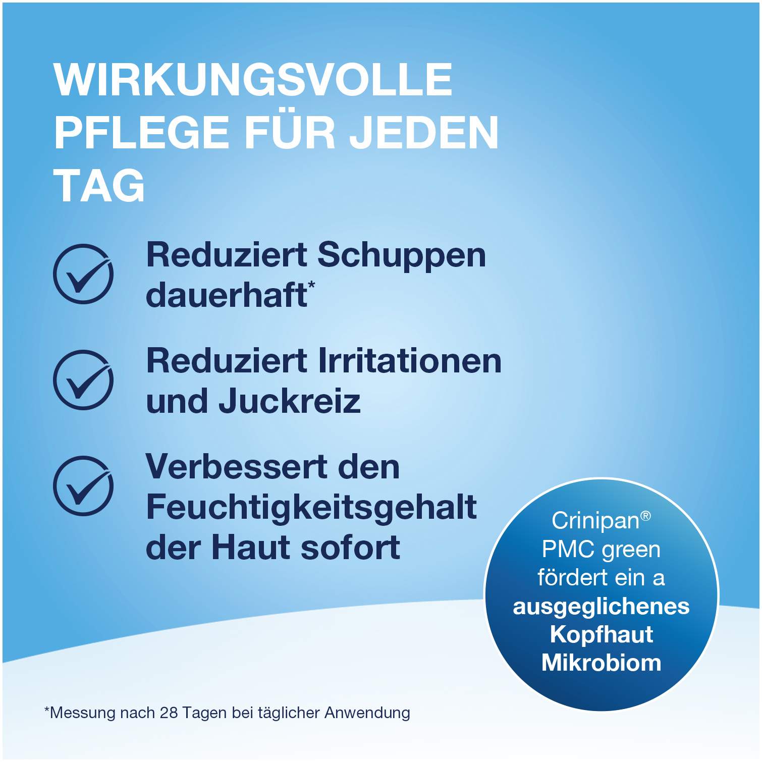 Terzolin Expert Shampoo bei trockener Kopfhaut 200 ml