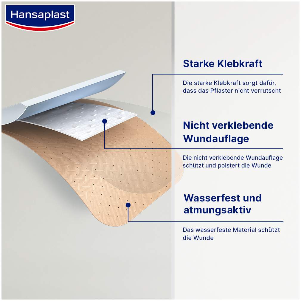 Hansaplast Universal Pflaster wasserfest 6 cm x 1m 1 Stück