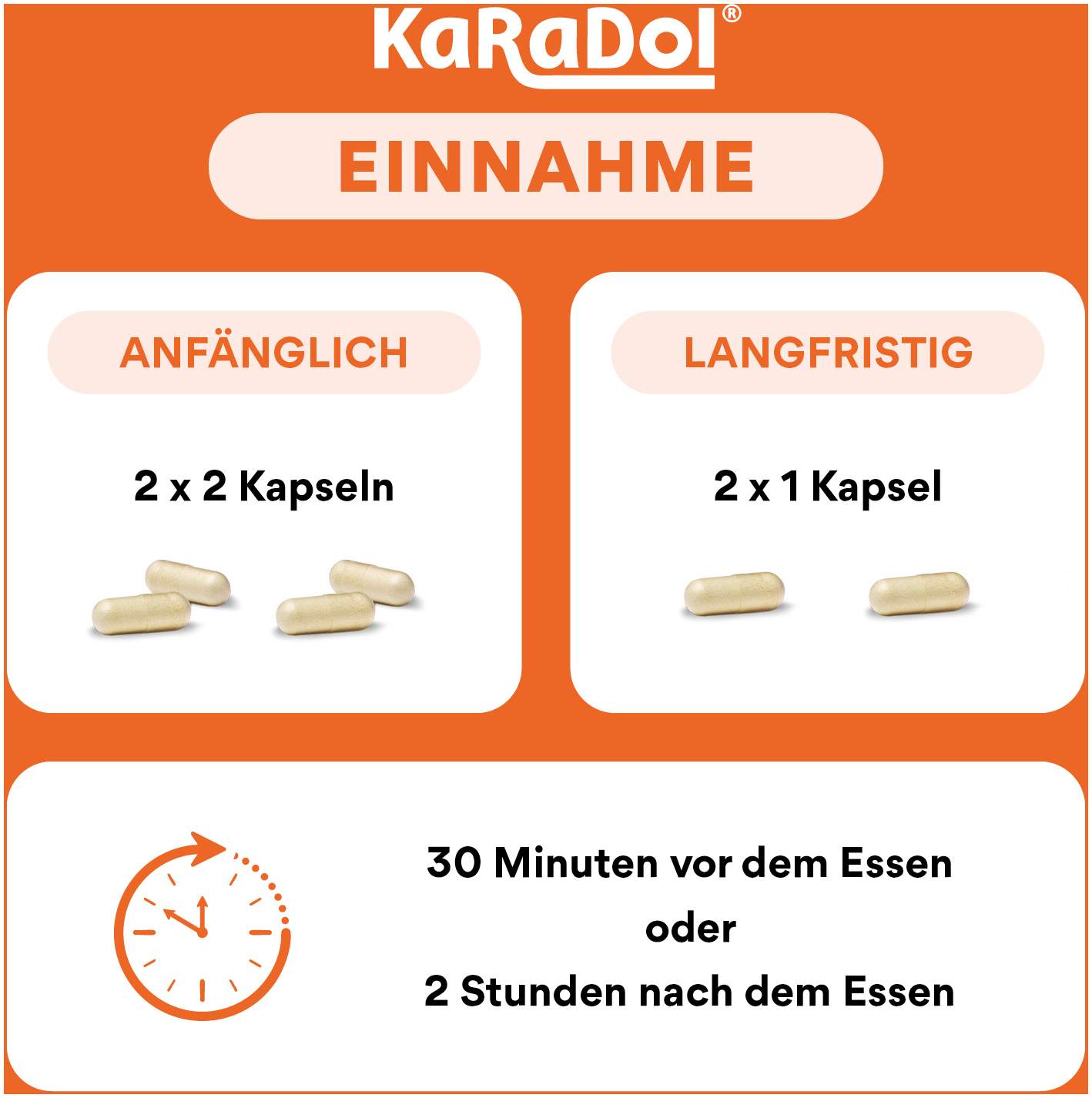Karadol 60 Magensaftresistente Kapseln