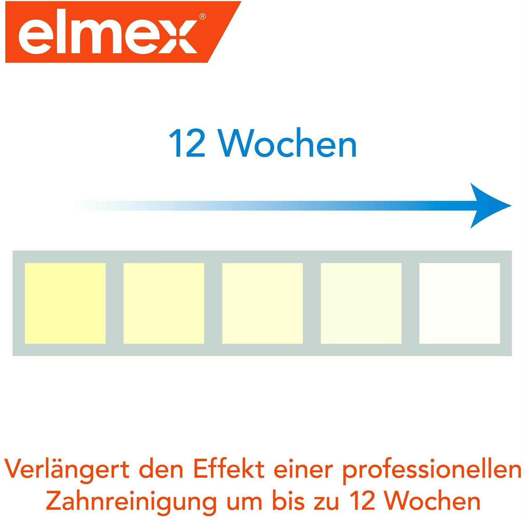 Elmex Intensivreinigung Spezial Zahnpasta 50 ml