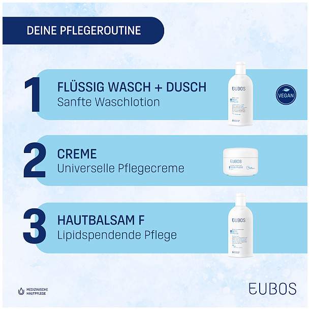 Eubos Hautbalsam F Nachfüllbeutel 400 ml Lotion