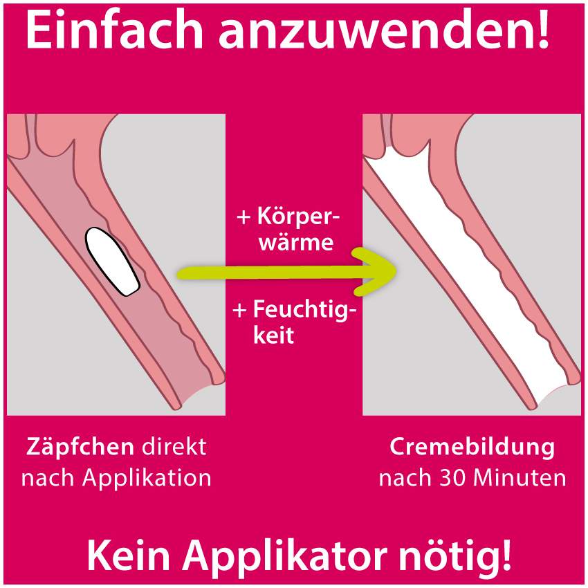 Vagisan Feuchtcreme Cremolum 16 Vaginalzäpfchen