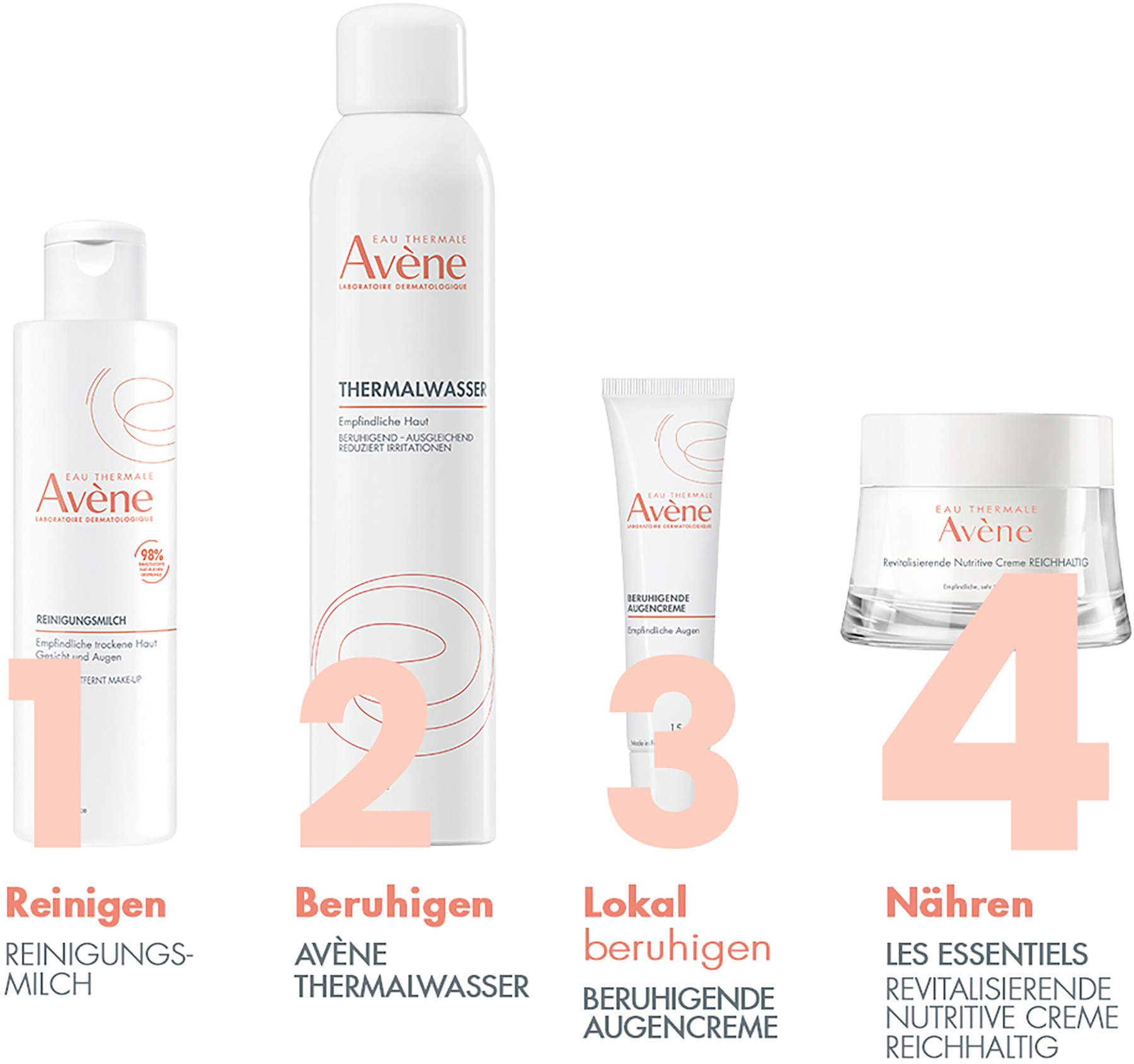 Avene Les Essentiels Revitalisierende Nutritive Creme reichhaltig 50 ml