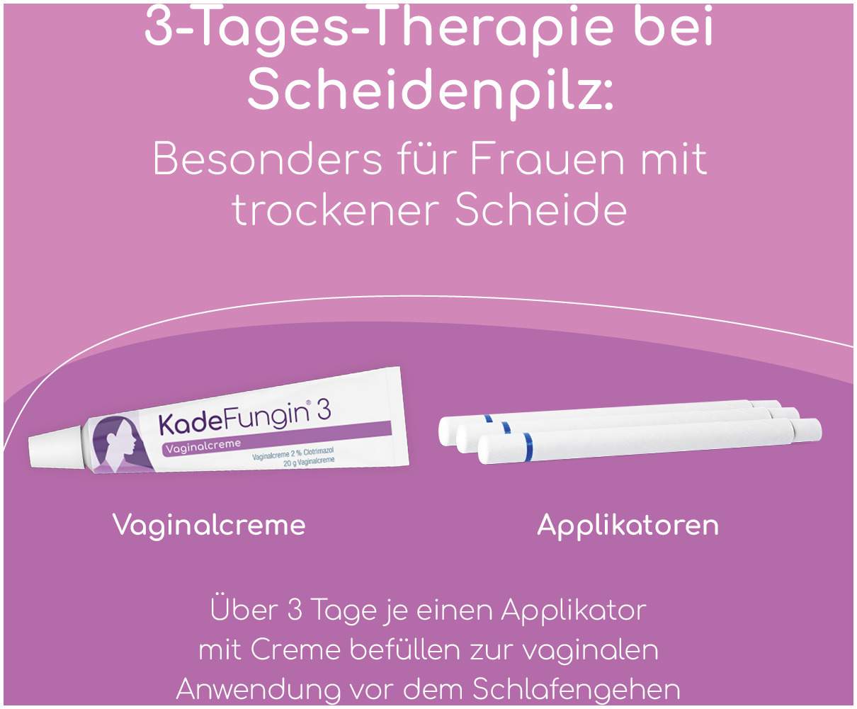 Kadefungin 3 20 g Creme