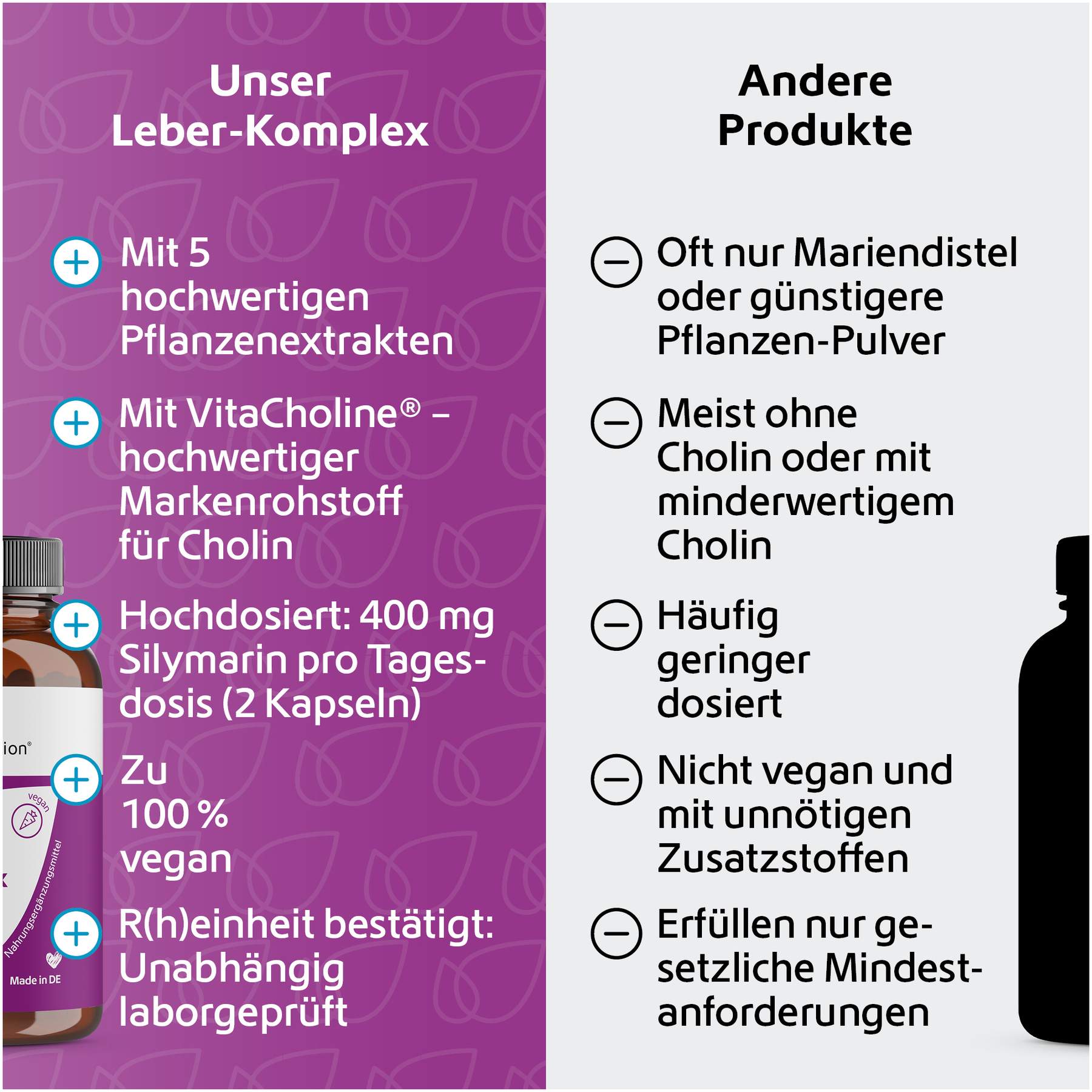 Leber-Komplex Mariendistel + Artischocke + Cholin 120 Kapseln