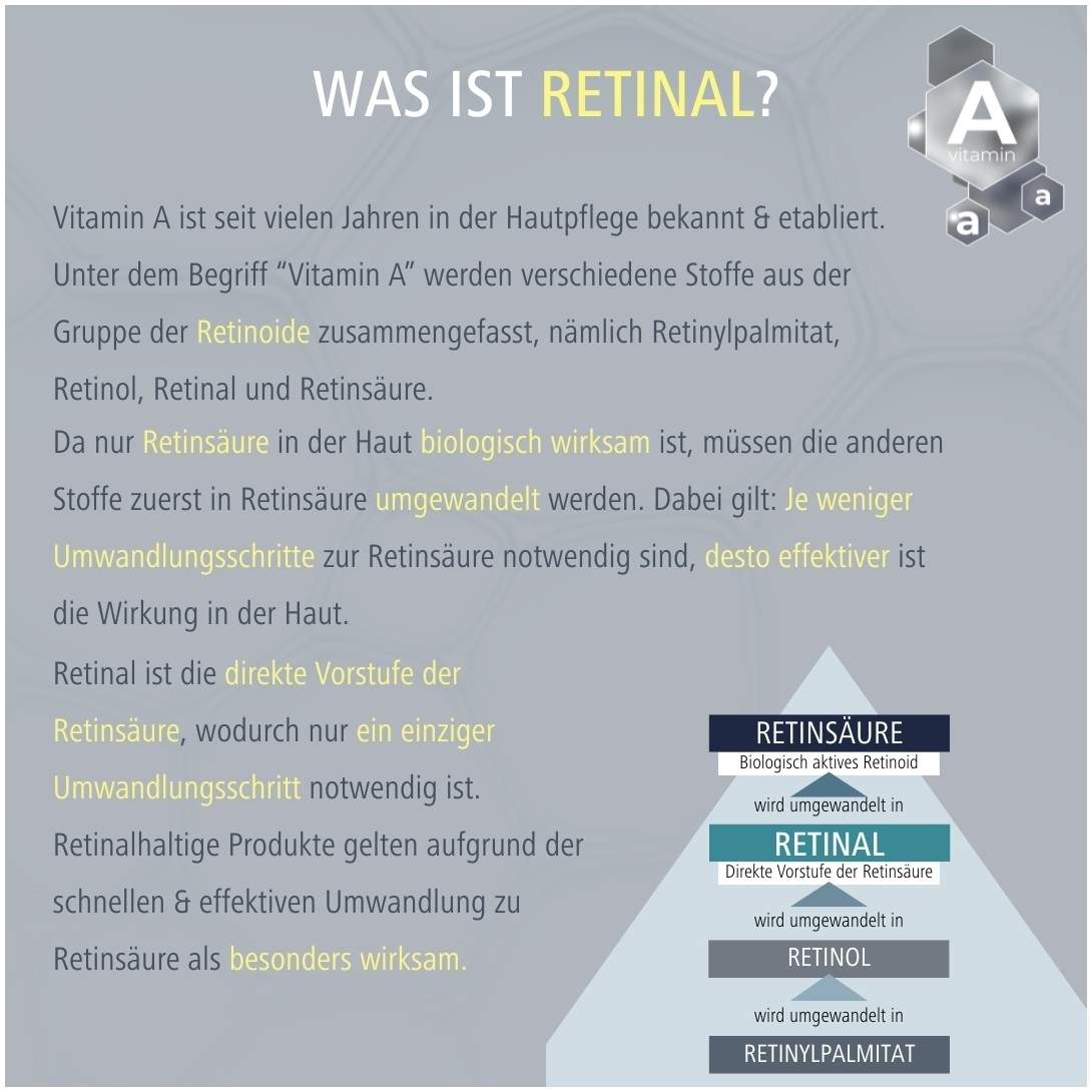 Medipharma cosmetics Retinal Serum 30 ml
