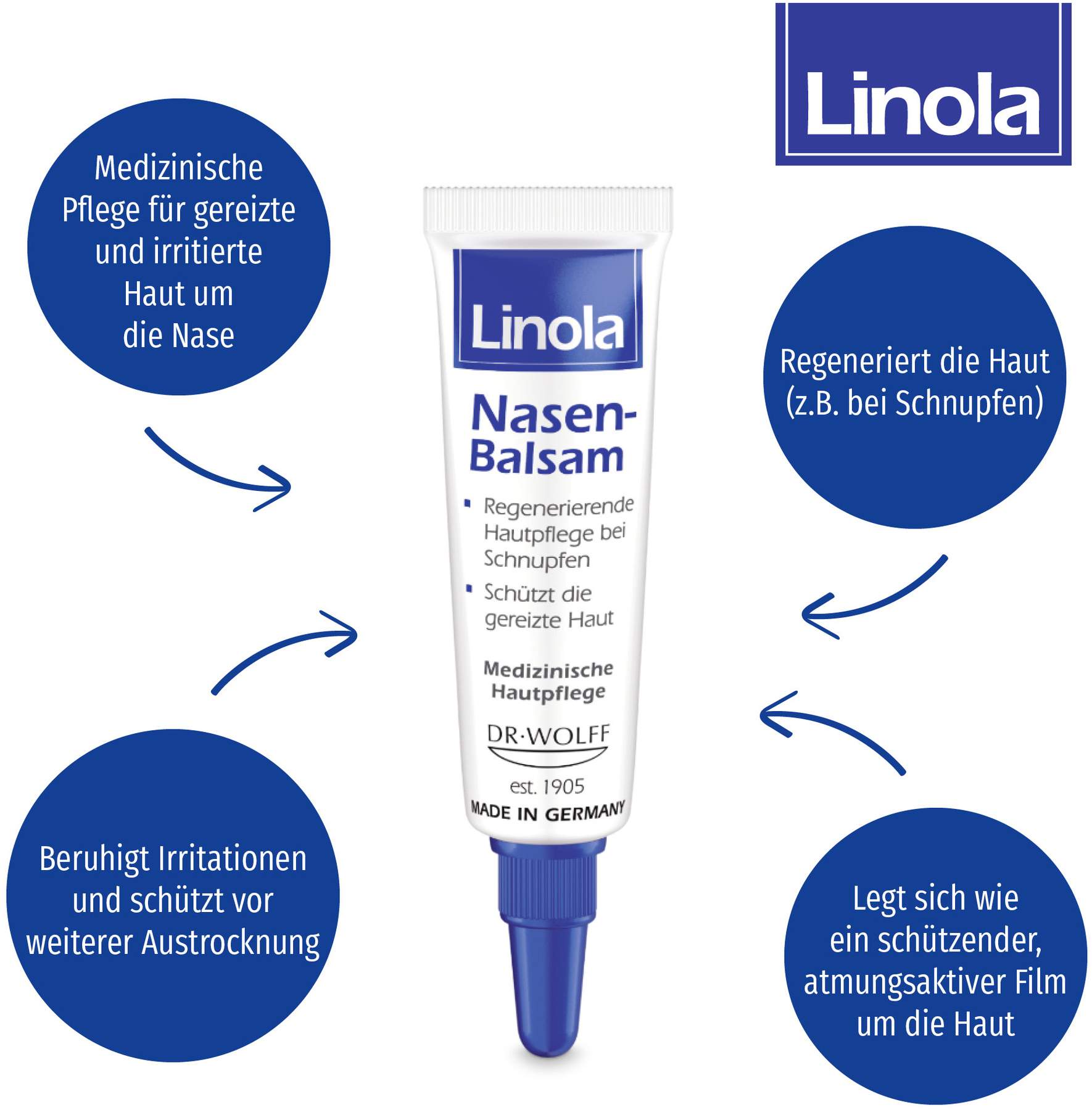 Linola Nasen-Balsam 6 ml