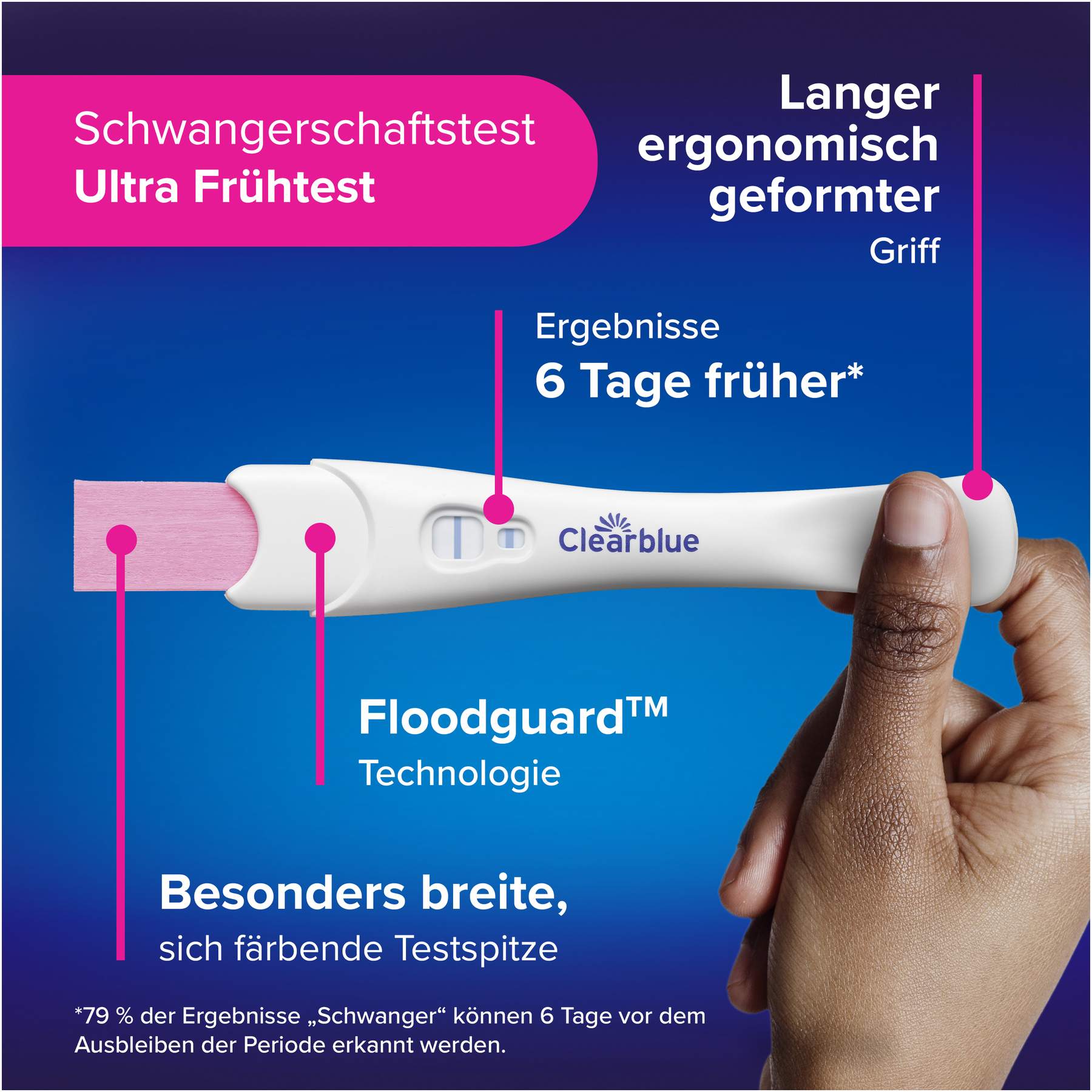 Clearblue Schwangerschaftstest Triple Check Ultra Früh 3er Set