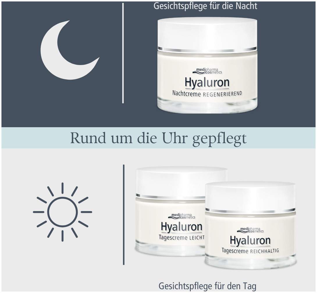 medipharma cosmetics Hyaluron Nachtcreme regenerierend 50 ml