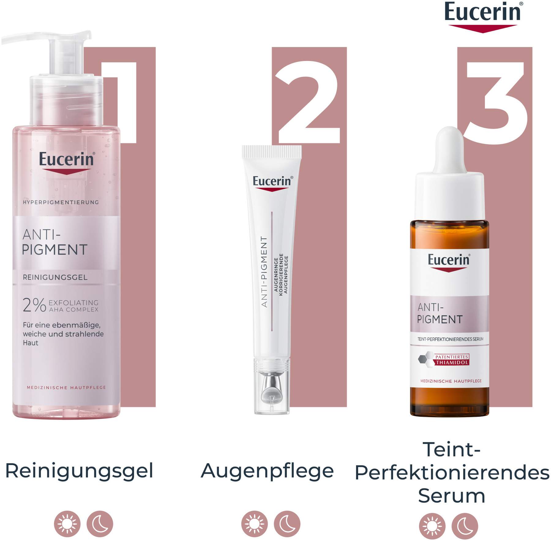 Eucerin Anti-Pigment Augenpflege Augenringe 15 ml
