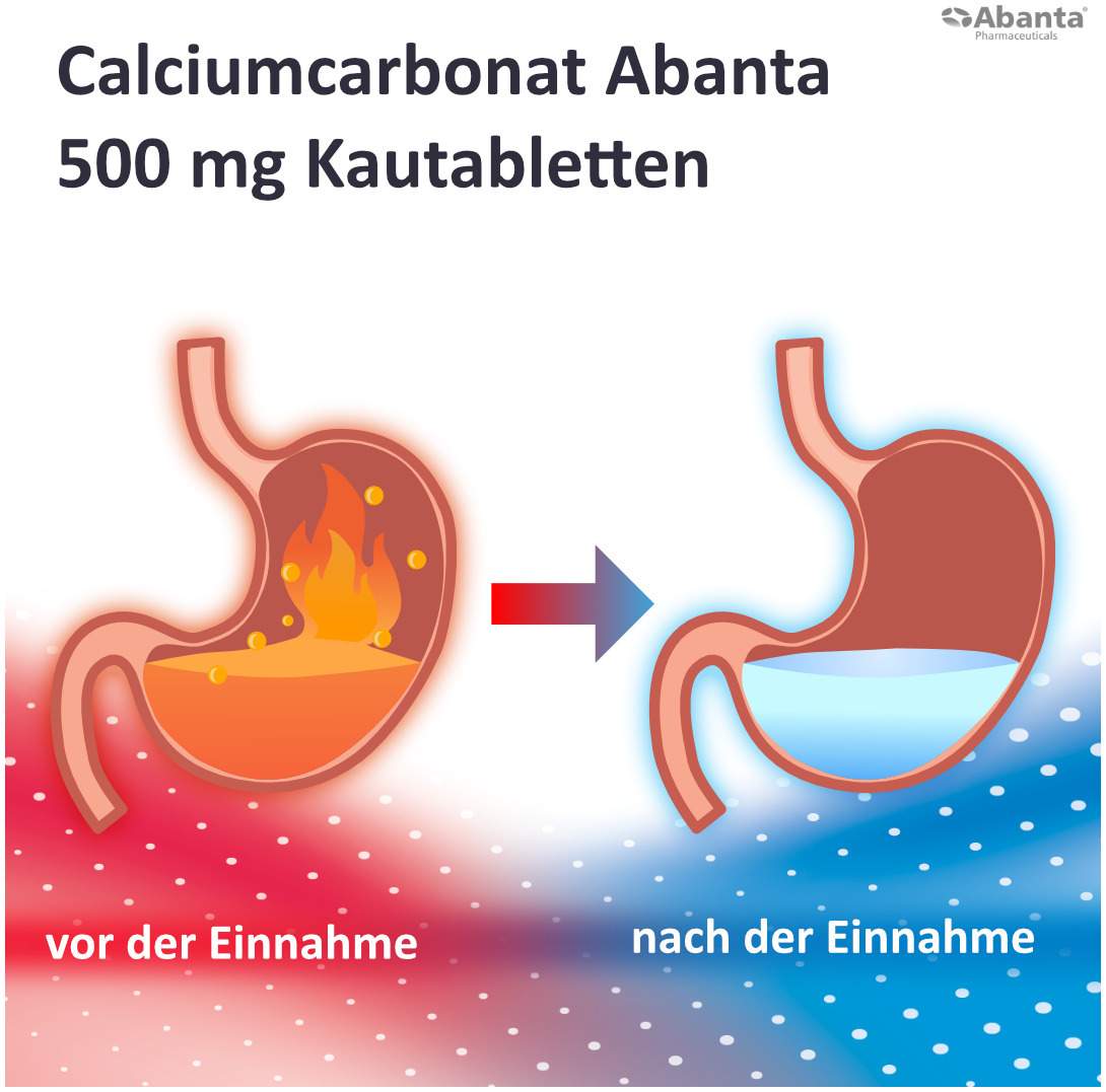 Calciumcarbonat Abanta 500 mg  200 Kautabletten