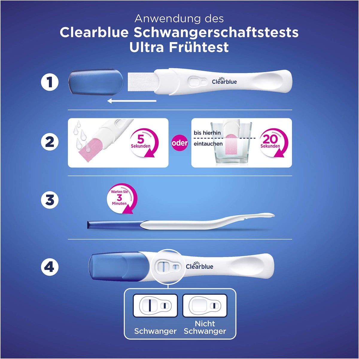 Clearblue Schwangerschaftstest frühe Erkennung 5 Tests