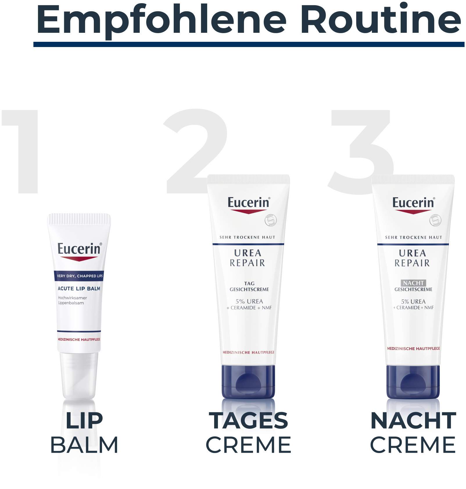Eucerin UreaRepair Tag Gesichtscreme 5% 50 ml