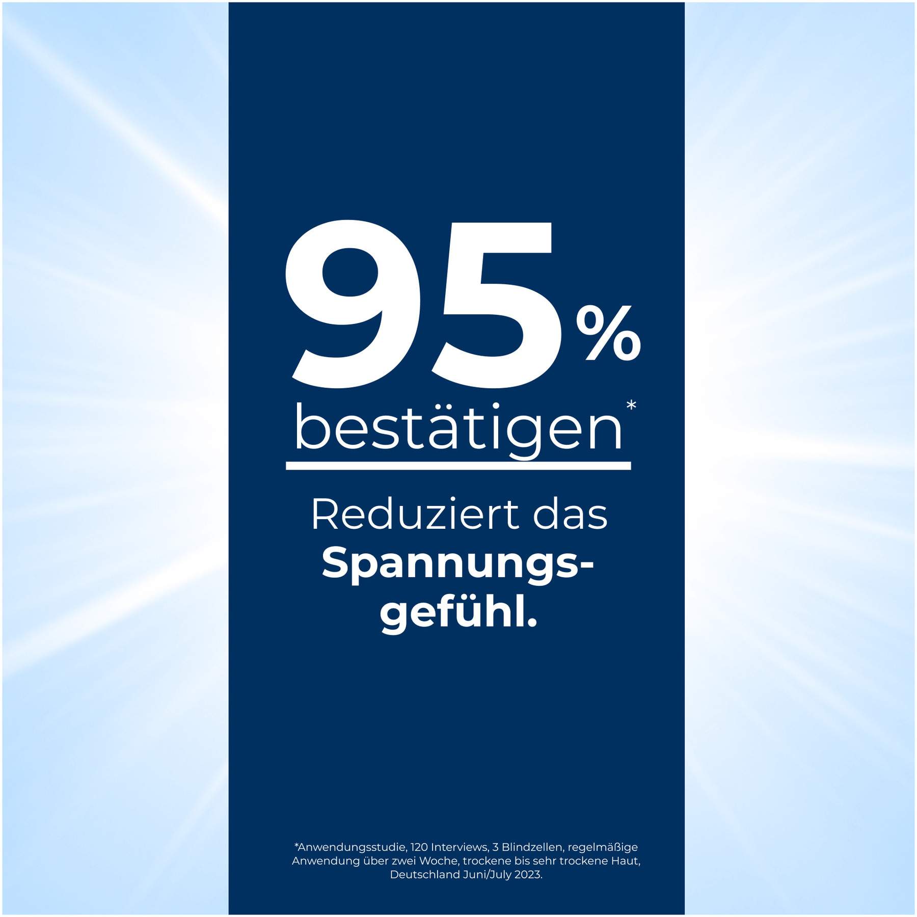 Eucerin UreaRepair 5% Urea Sanftes Duschgel Refil 400 ml