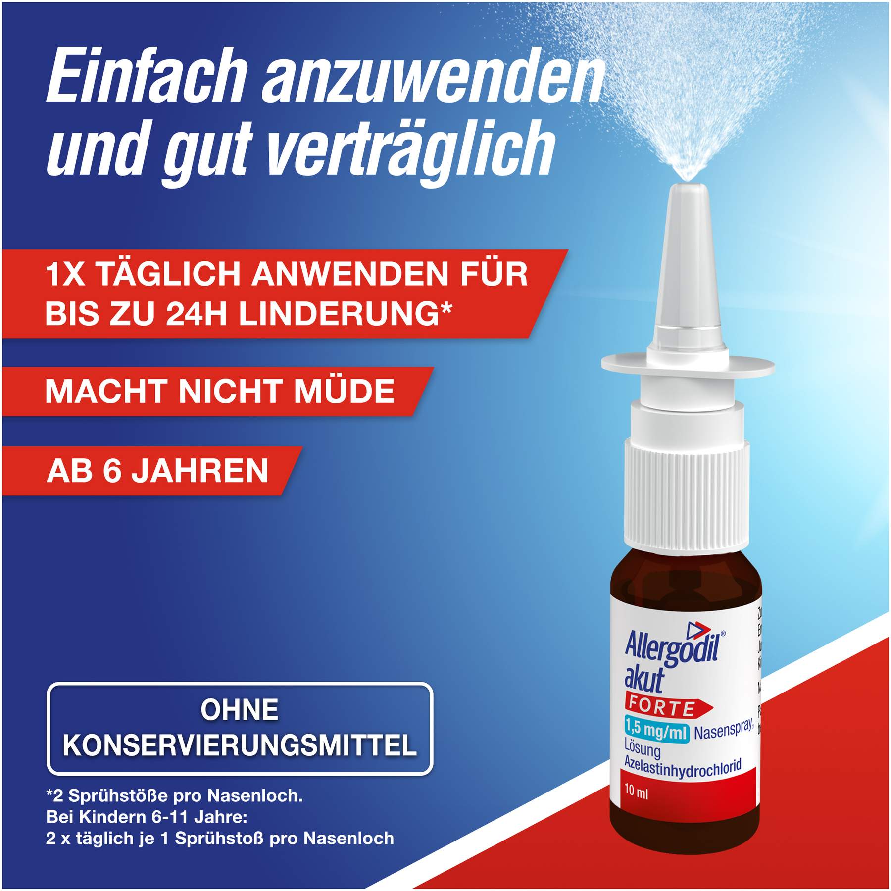 Allergodil akut forte 1,5 mg je ml 10 ml Nasenspray