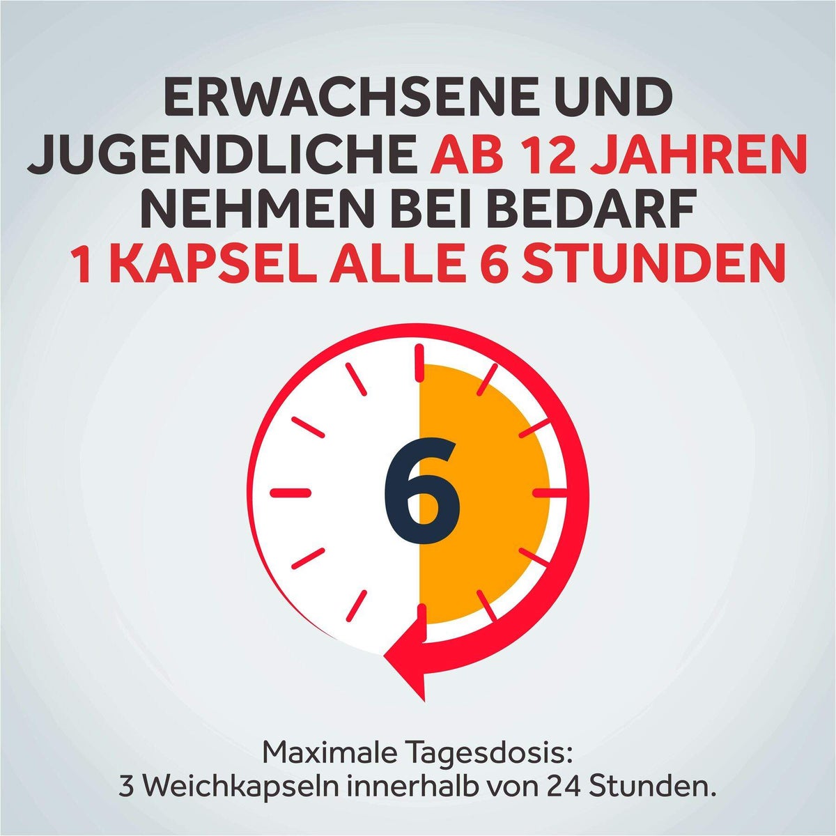 Nurofen Mini 400 mg 20 Weichkapseln
