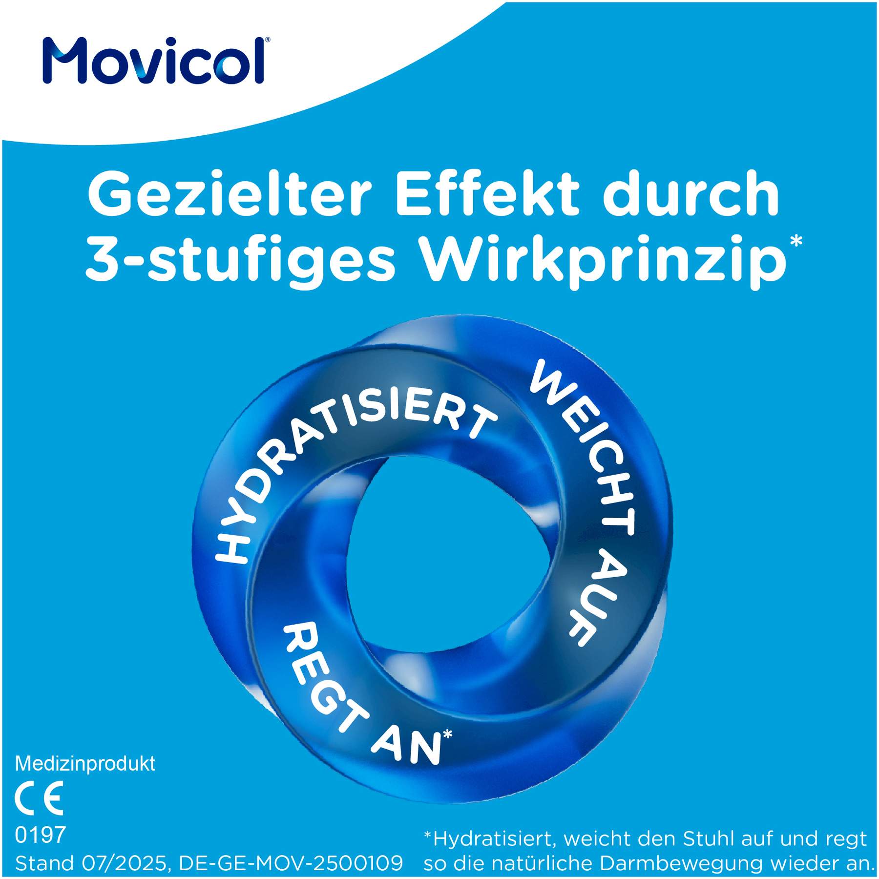 Movicol aromafrei 50 Stück Plv.z.Her.e.Lsg.z.Einnehmen