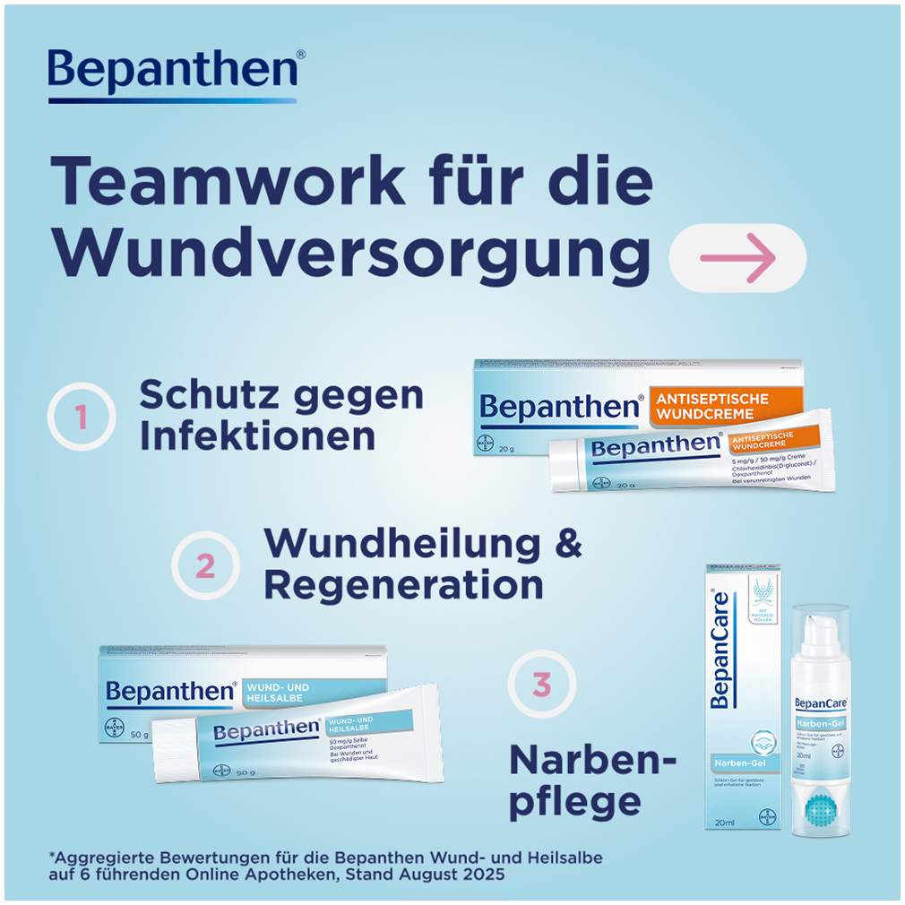 Bepanthen Wund- und Heilsalbe 20 g