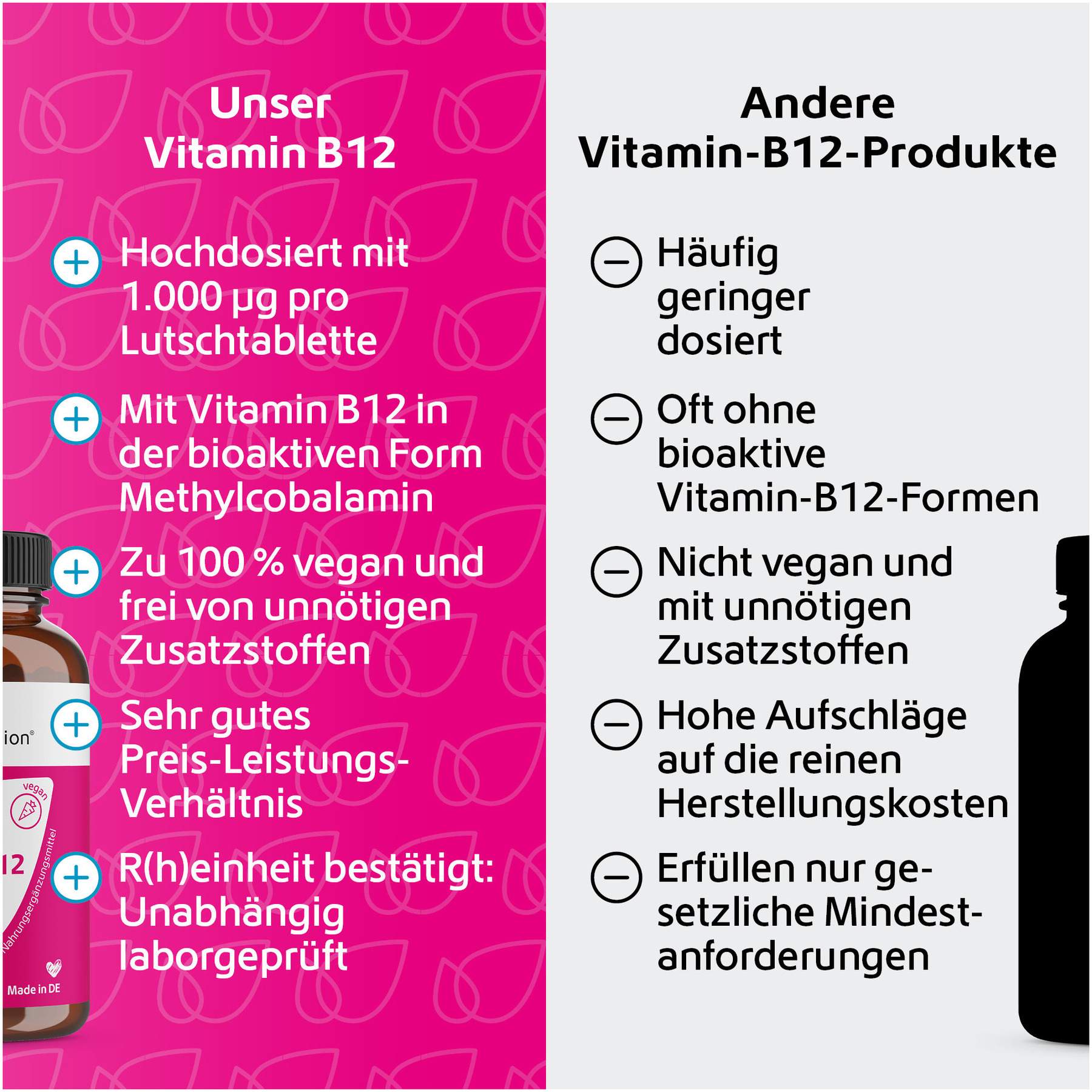 Vitamin B12 120 Lutschtablettenabletten Vegan