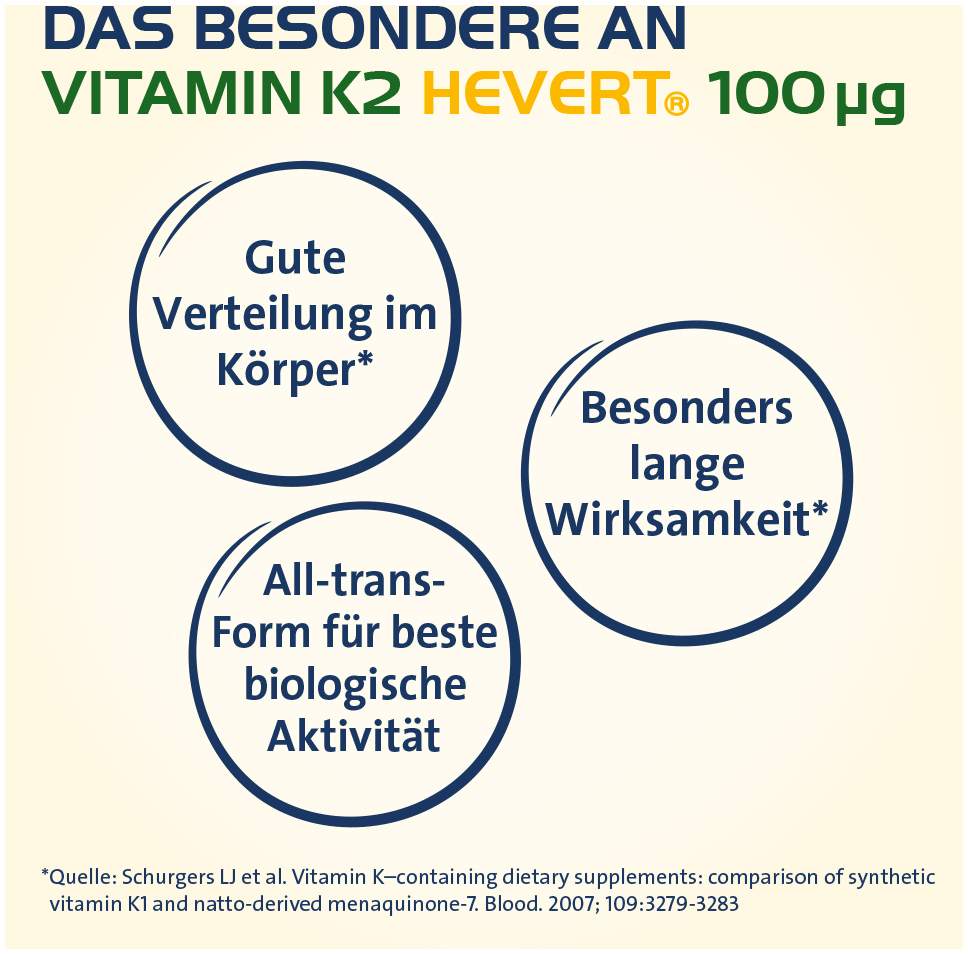 Vitamin K2 Hevert 100 µg 120 Kapseln