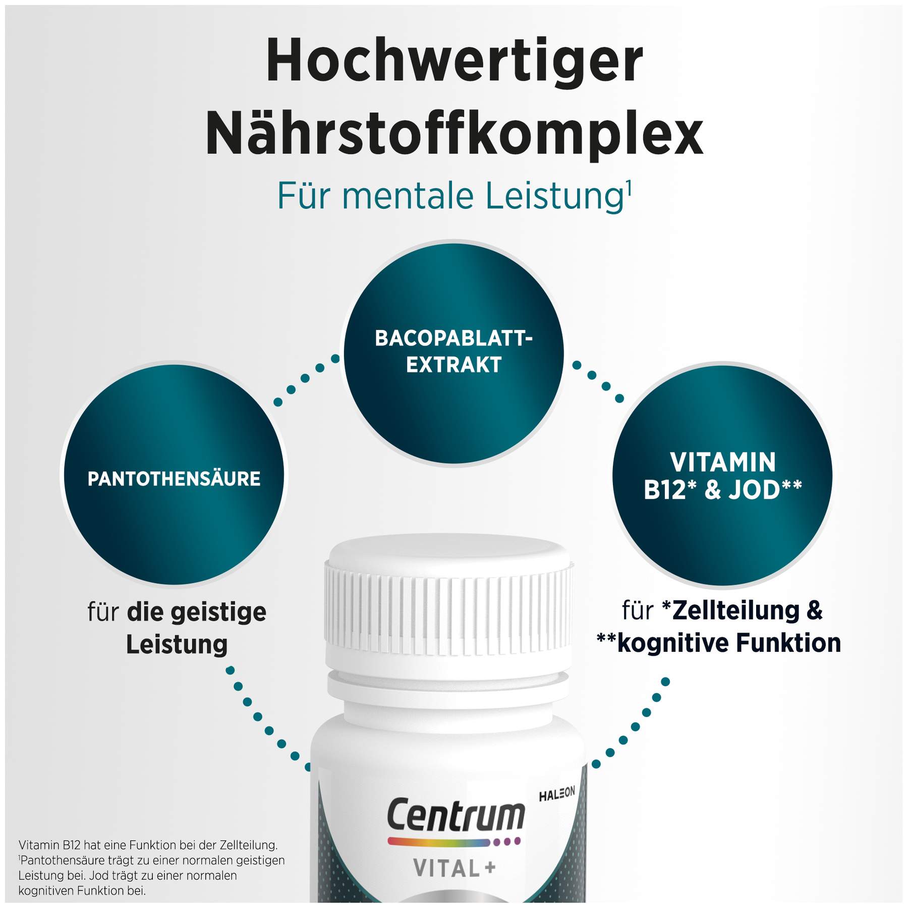 Centrum Vital + Mentale Leistung 30 Kapseln