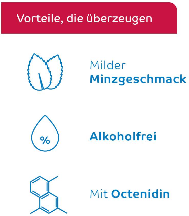 Octenident Mundspüllösung 60 ml