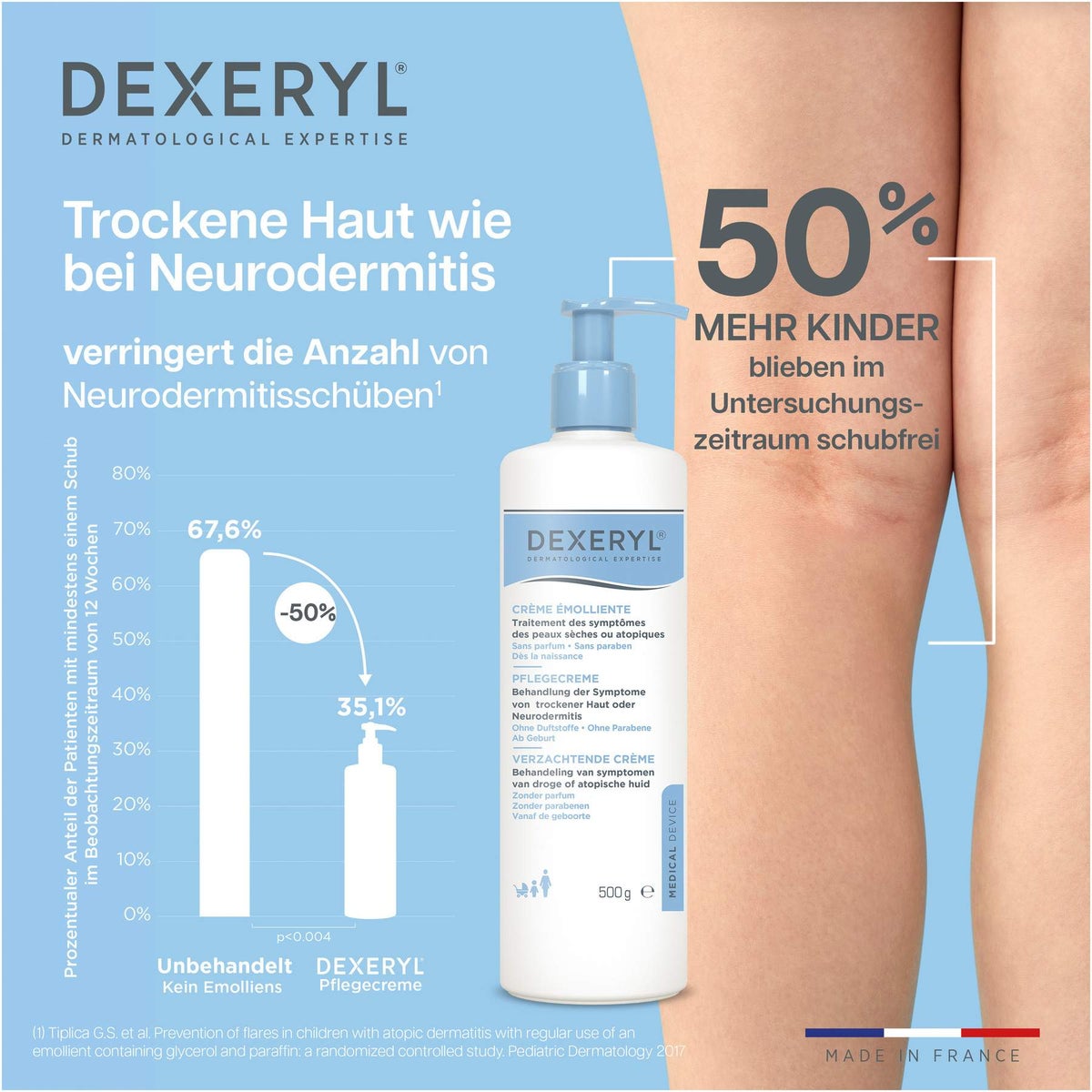 Dexeryl Pflegecreme 500 g
