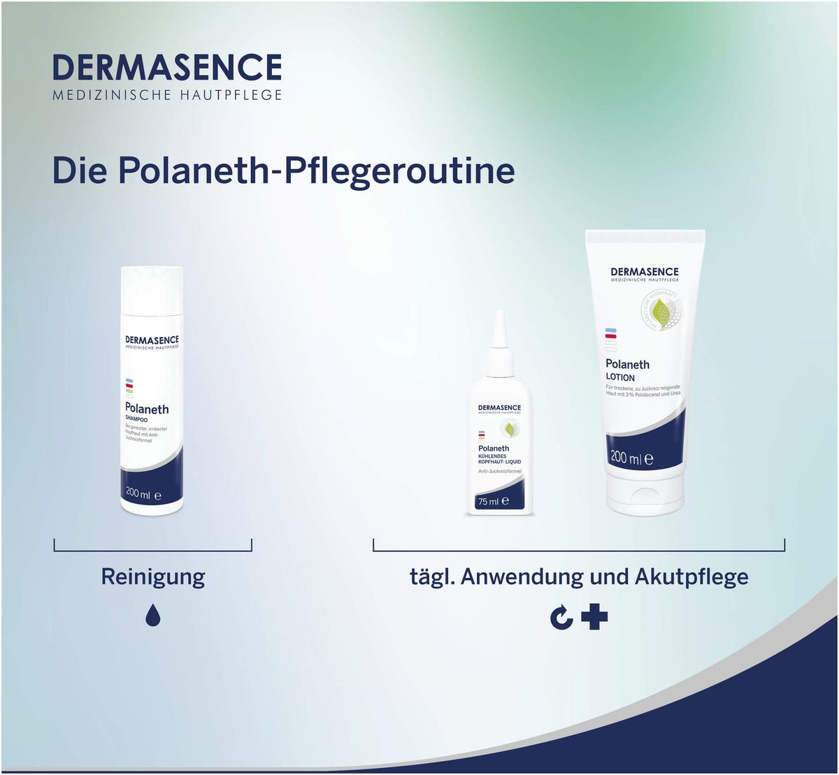 Dermasence Polaneth Lotion 500ml