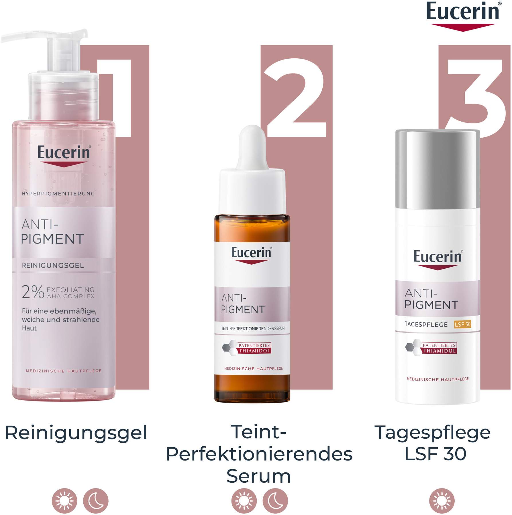 Eucerin Anti-Pigment Teint Perfektionierendes Serum 30 ml