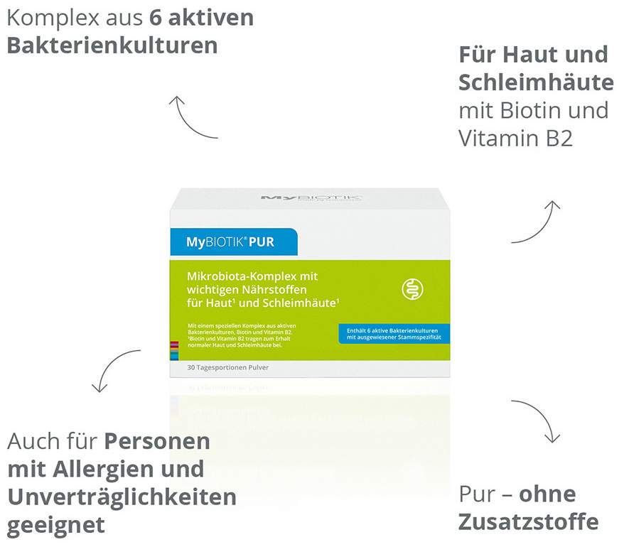 Mybiotik Pur Pulver 30 X 2 G