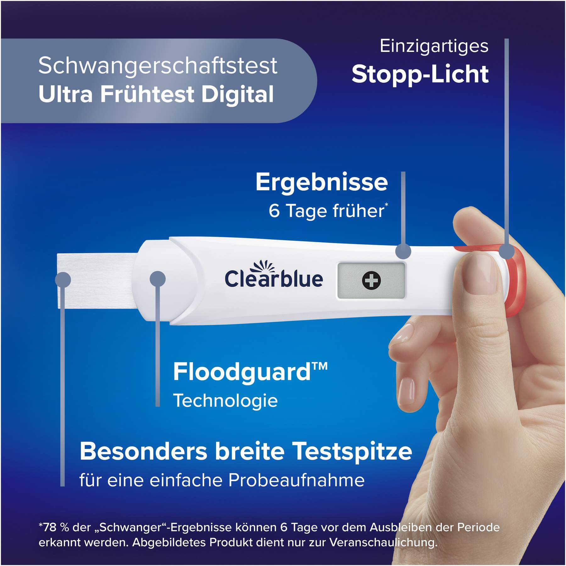 Clearblue Schwangerschaftstest Triple Check Ultra Früh 3er Set