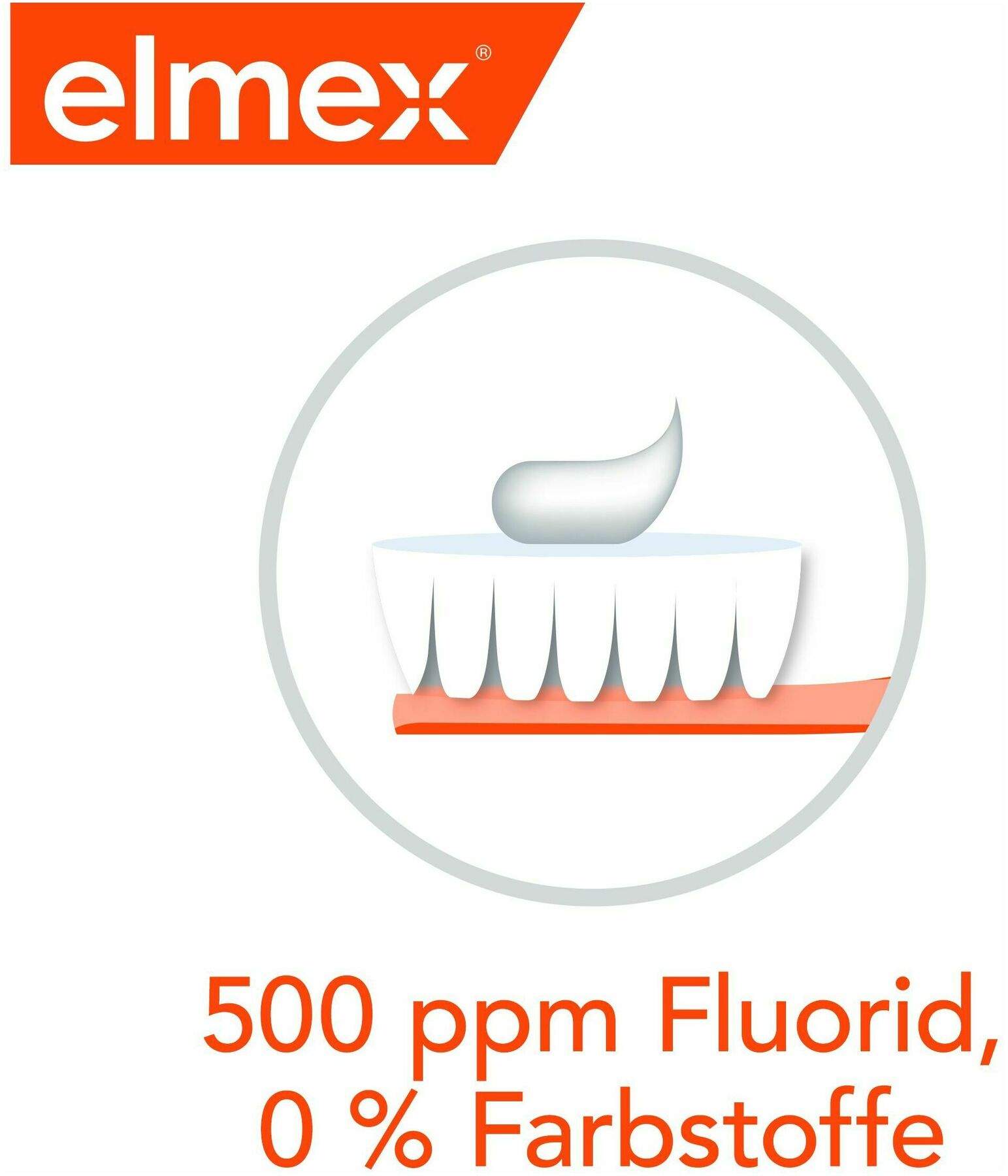 Elmex Baby Zahnpasta 50 ml