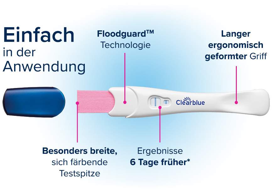 Clearblue Schwangerschaftstest Ultra Frühe Erkennung 5er Pack