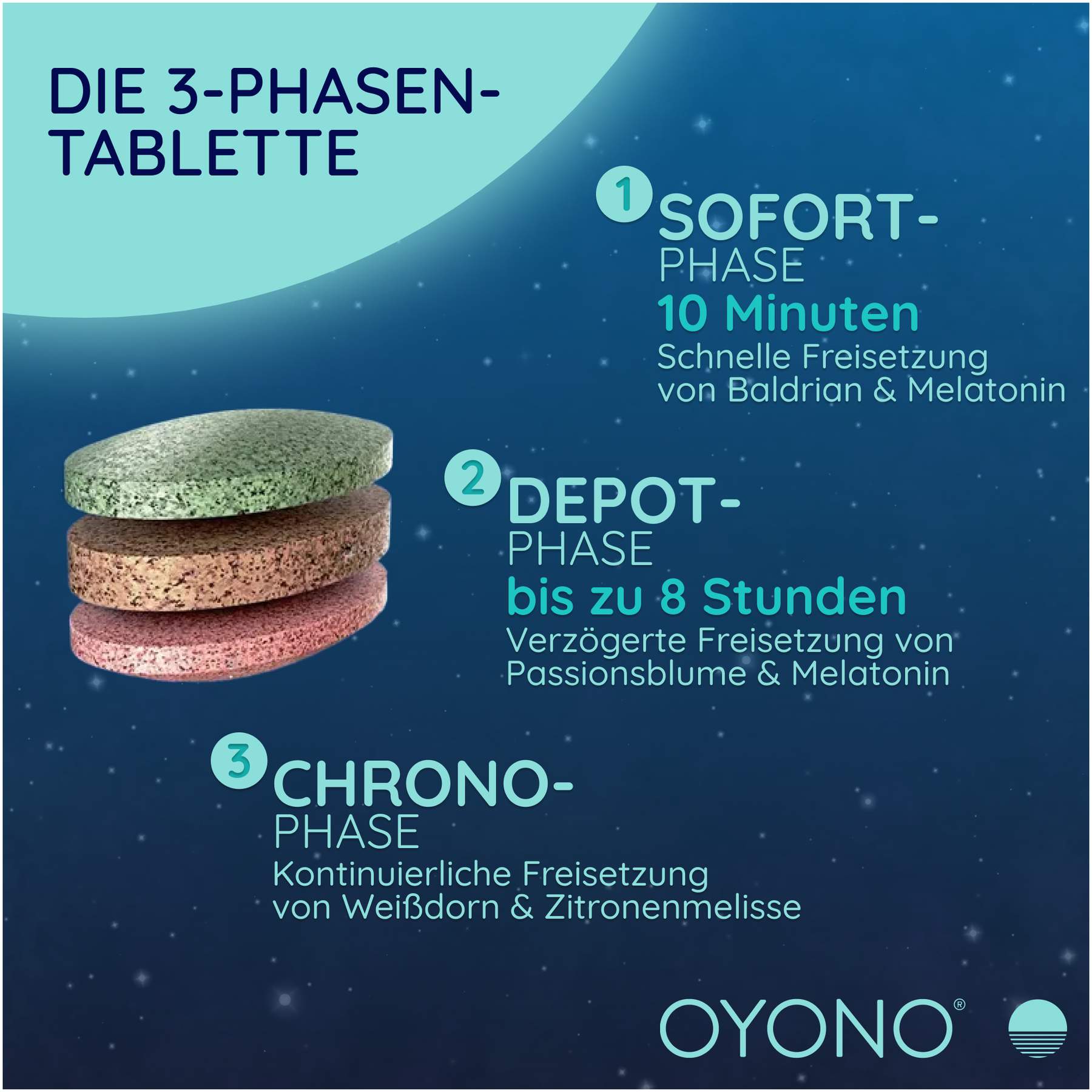 Oyono Nacht 60 Tabletten