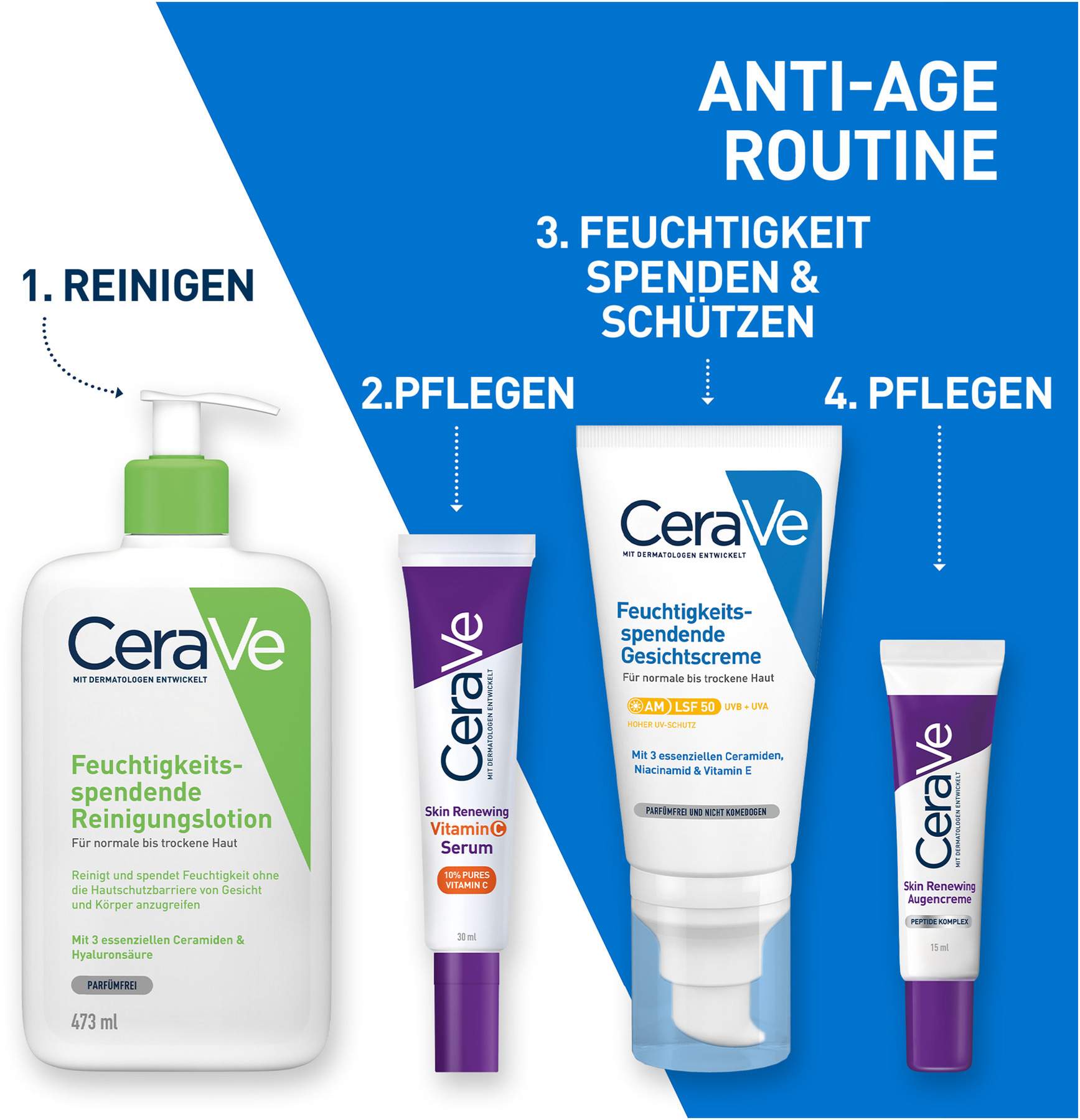 Cerave Skin Renewing Augencreme 15 ml