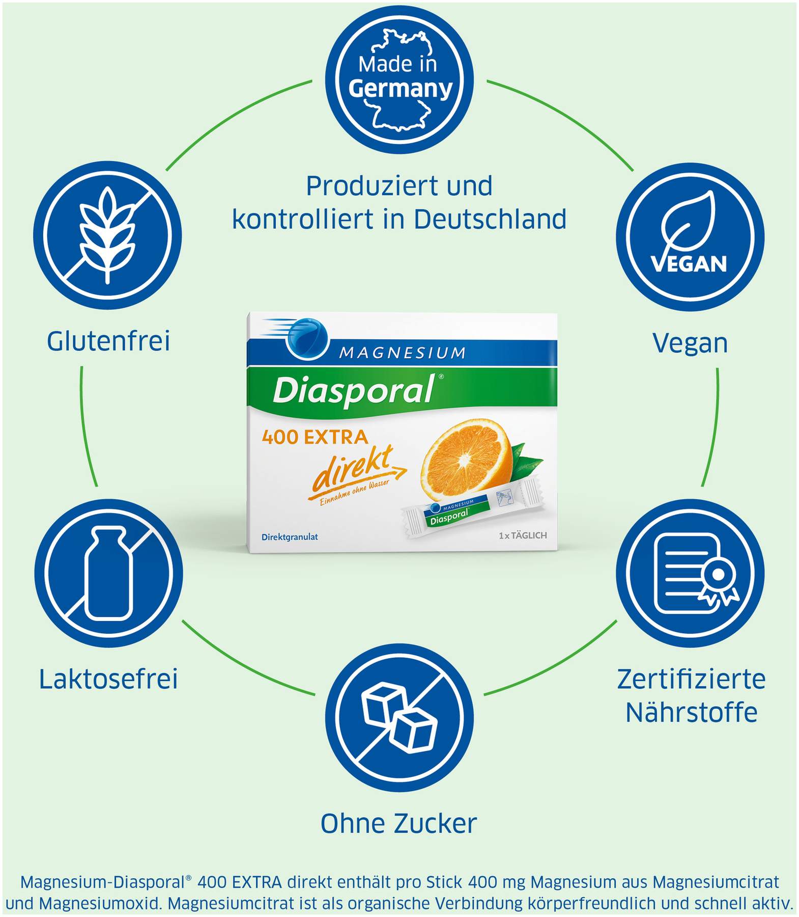 Magnesium Diasporal 400 Extra 100 Direkt Granulat Sticks