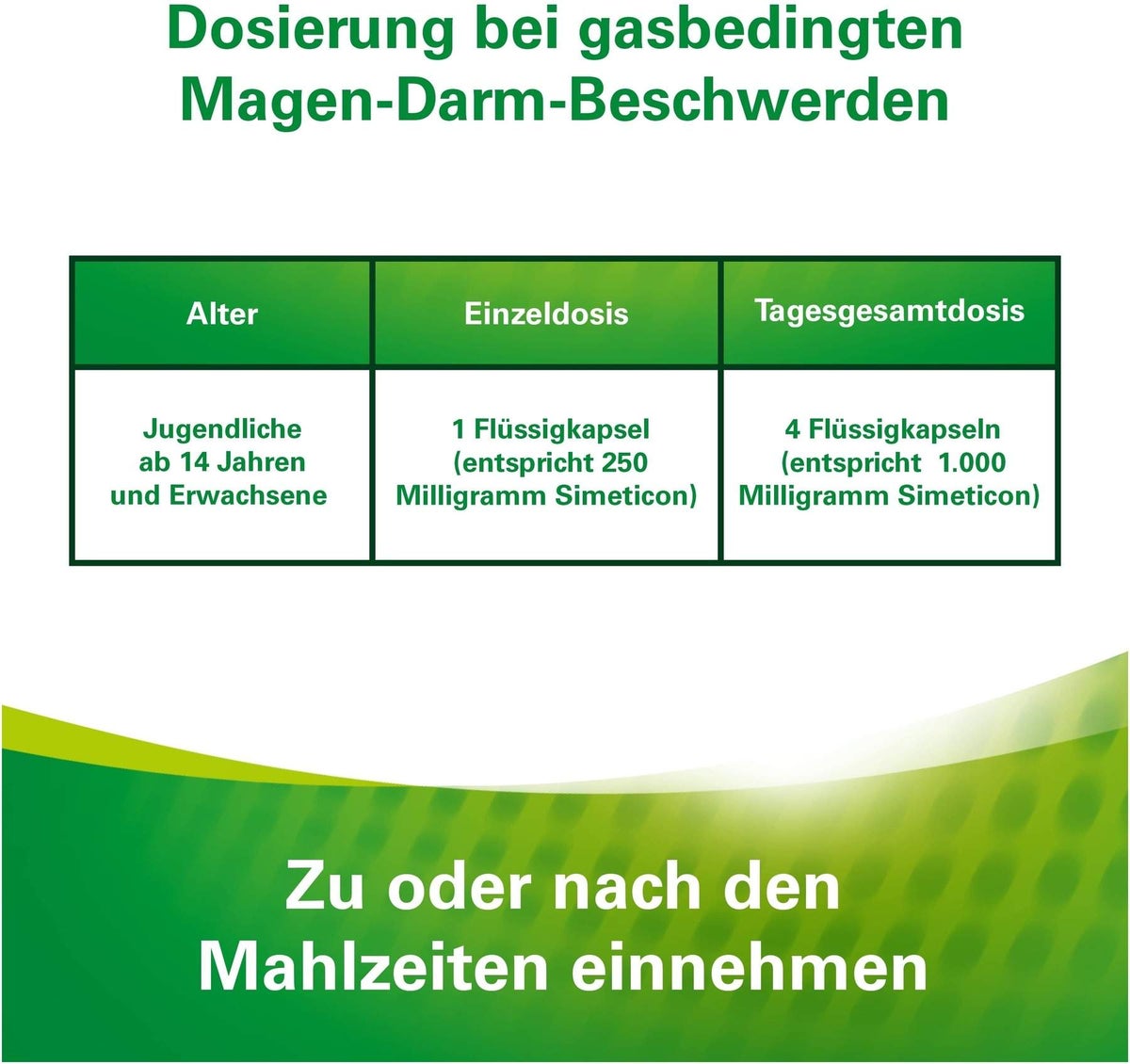 Lefax intens Flüssigkapseln 250 mg Simeticon 50 Stück