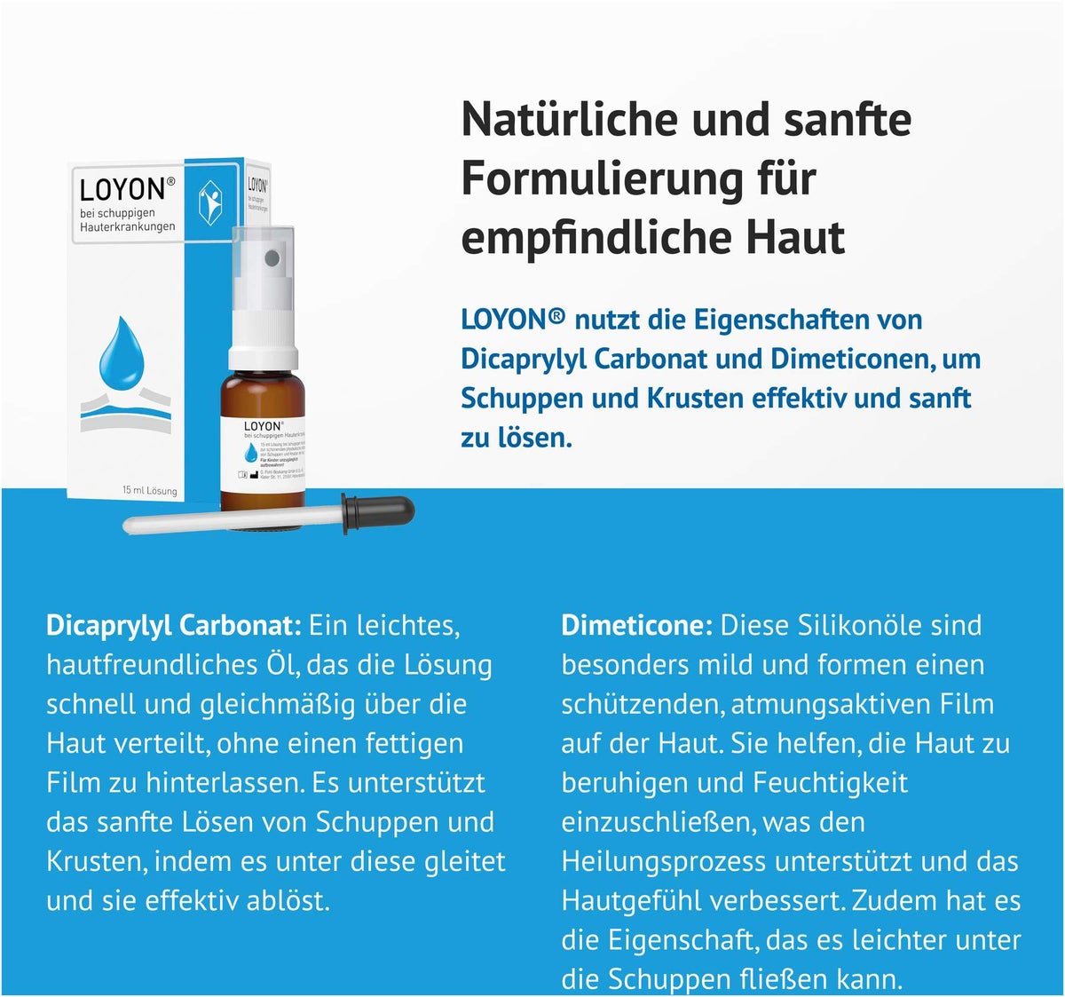 Loyon bei Schuppigen Hauterkrankungen Lösung 15 ml