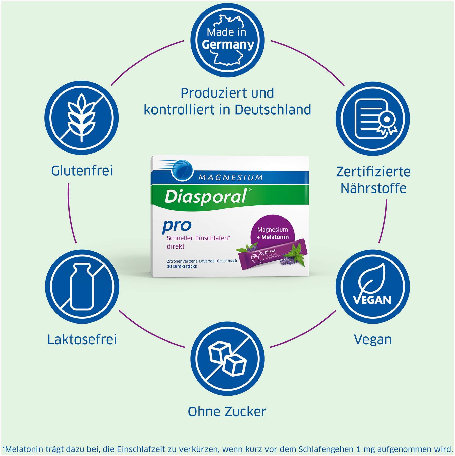 Magnesium Diasporal pro Schneller Einschlafen direkt 30 Sticks