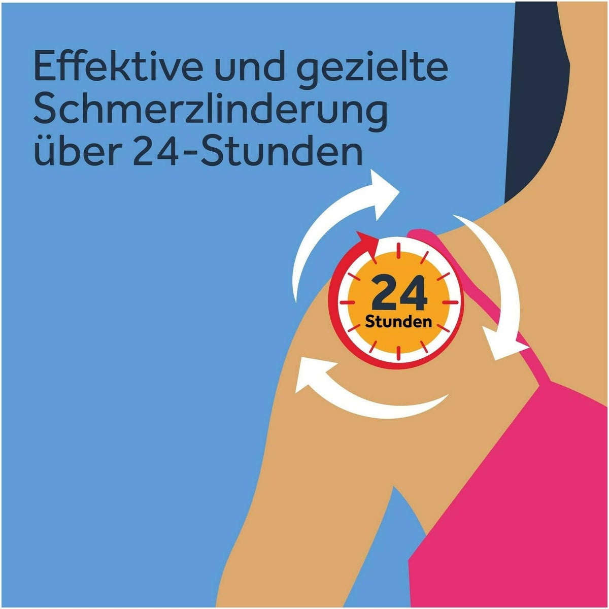 Nurofen 24-Stunden Schmerzpflaster 200 mg 8 Stück