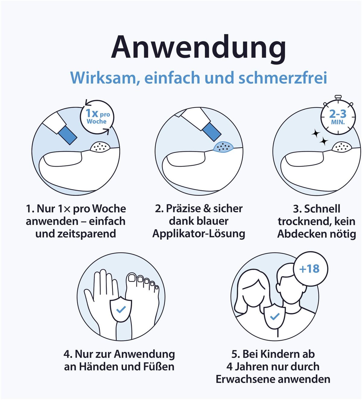 Acetocaustin Stift gegen Warzen 3 ml
