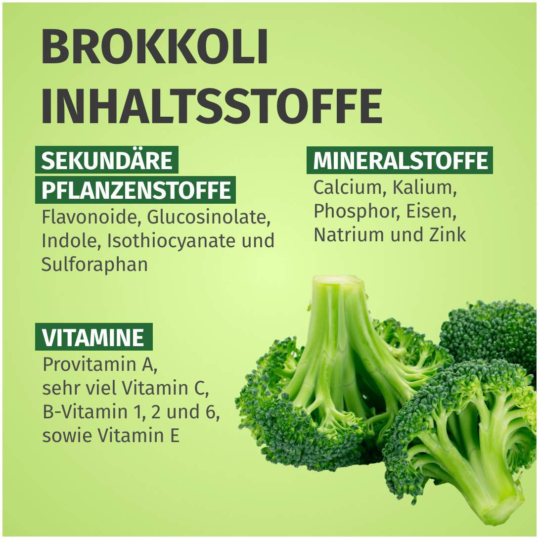 Green Naturals Brokkoli+13% Sulforaphan 180 Kapseln